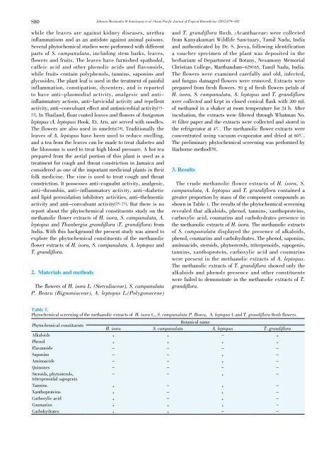 Preliminary phytochemical studies on the methanolic ... - Apjtb.com