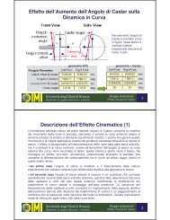 Effetto dell'Aumento dell'Angolo di Caster sulla Dinamica in Curva ...