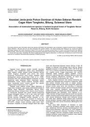 Asosiasi Jenis-jenis Pohon Dominan di Hutan ... - Biodiversitas