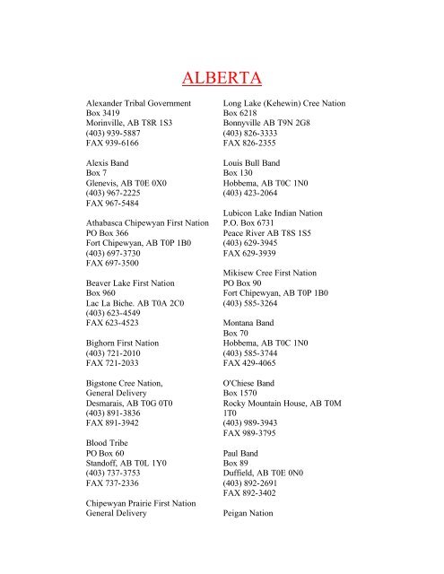 Native American Tribal Index Addresses Canada