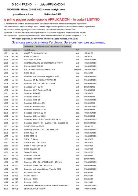 le prime pagine contengono le APPLICAZIONI - in coda il ... - Fuorigiri