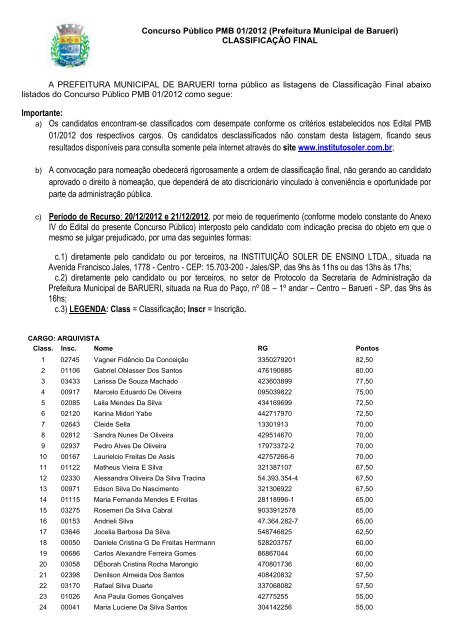 Classificação Final (Publicado em 19/12/2012) - Instituição Soler de ...