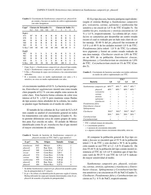 ESTRATEGIAS PARA DIFERENCIAR Xanthomonas campestris pv ...