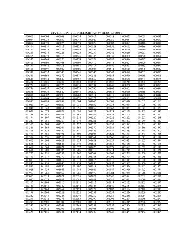 CIVIL SERVICE (PRELIMINARY) RESULT 2010