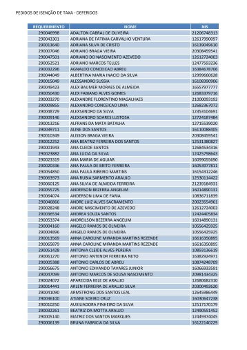 PEDIDOS DE ISENÇÃO DE TAXA - DEFERIDOS REQUERIMENTO ...