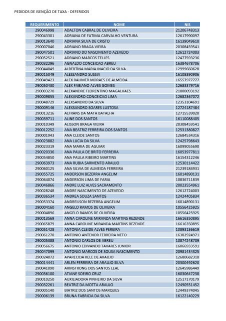 PEDIDOS DE ISENÇÃO DE TAXA - DEFERIDOS REQUERIMENTO ...