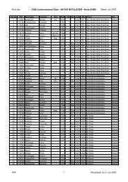 Elo-Liste ÖSB-Landesverband Stmk - AKTIVE MITGLIEDER - Kreis ...