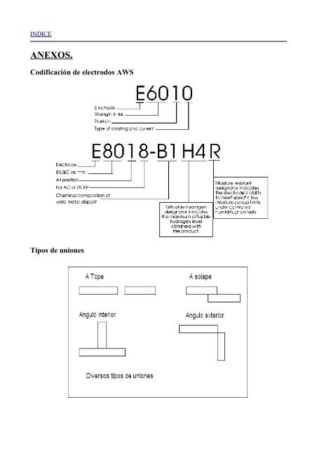 módulo soldadura estudio de la soldabilidad de los aceros.