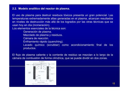 Tema 11. Incineración por plasma y y otras tecnologías térmicas ...