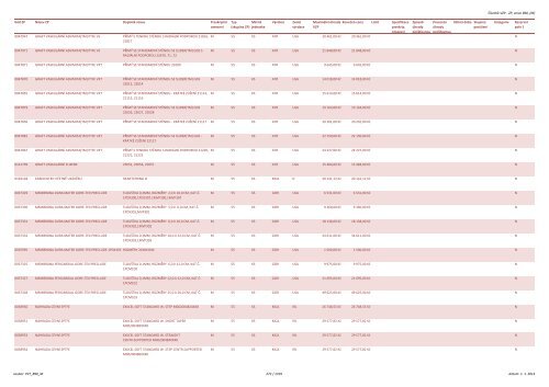 Číselník VZP - ZP, verze 890, (M) Kód ZP Název ZP Doplněk názvu ...