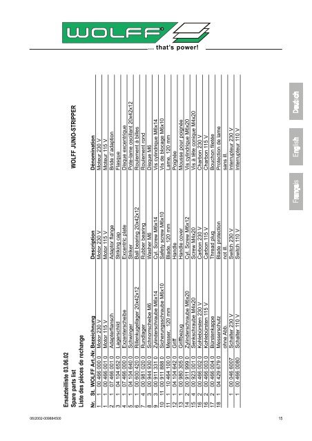 Betriebsanleitung Operating manual Mode d'emploi - Uzin Utz AG