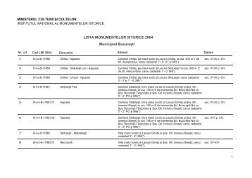 Lista monumentelor istorice - Primăria Municipiului Bucureşti