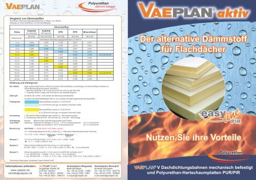 Produktinfo PUR/PIR - vaeplan