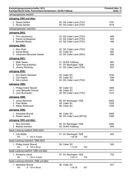 Protokoll_Kreisjahrgang_2013.pdf - beim TSV Wietze