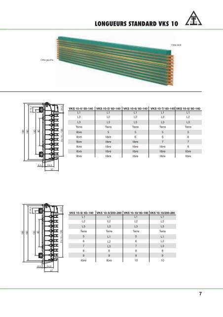 GAINES D'ALIMENTATION DE SECURITE - Vahle