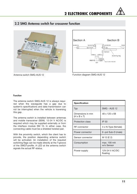 2 - SMG - Slotted Microwave Guide - VAHLE, Inc