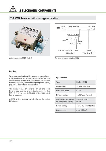 2 - SMG - Slotted Microwave Guide - VAHLE, Inc