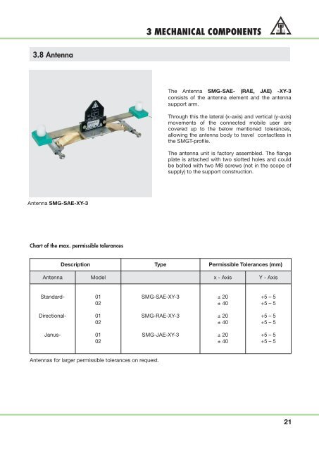 2 - SMG - Slotted Microwave Guide - VAHLE, Inc