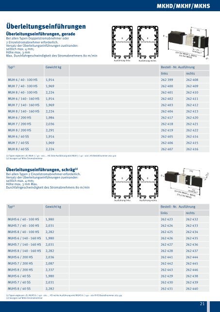 Katalog MKH - Vahle