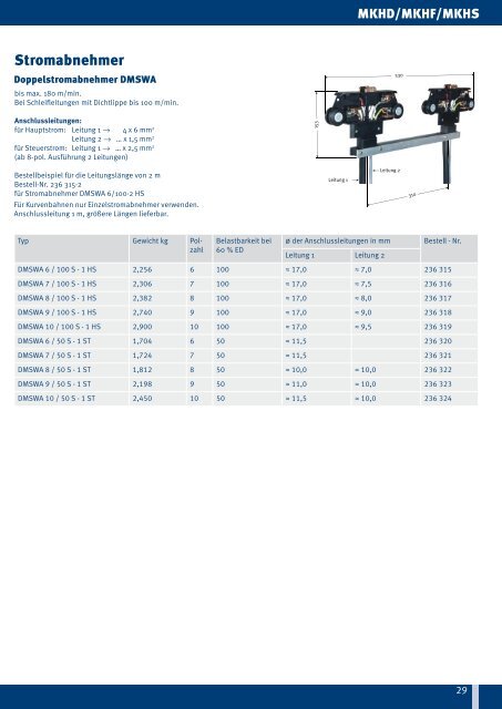 Katalog MKH - Vahle