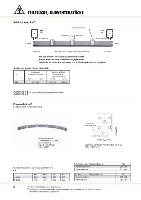 Katalog KSL, KBSL - Vahle