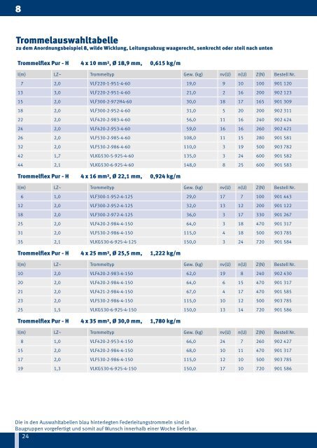 Katalog Federleitungstrommeln - Vahle