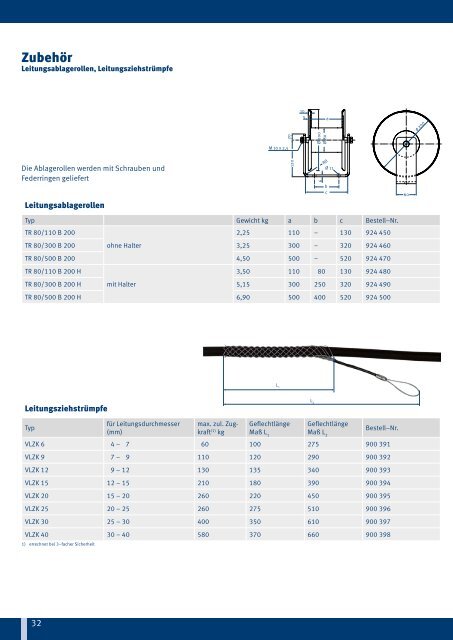 Katalog Federleitungstrommeln - Vahle