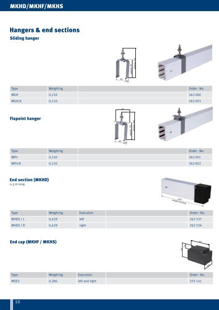 Enclosed Conductor System MKH