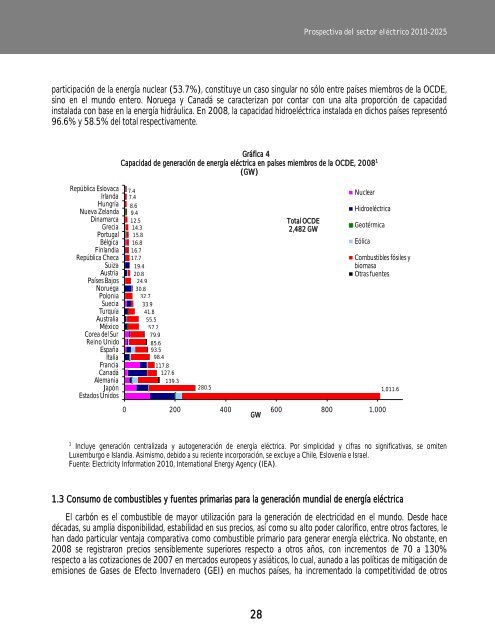 SECTOR_ELECTRICO