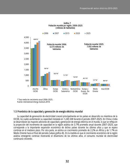 SECTOR_ELECTRICO