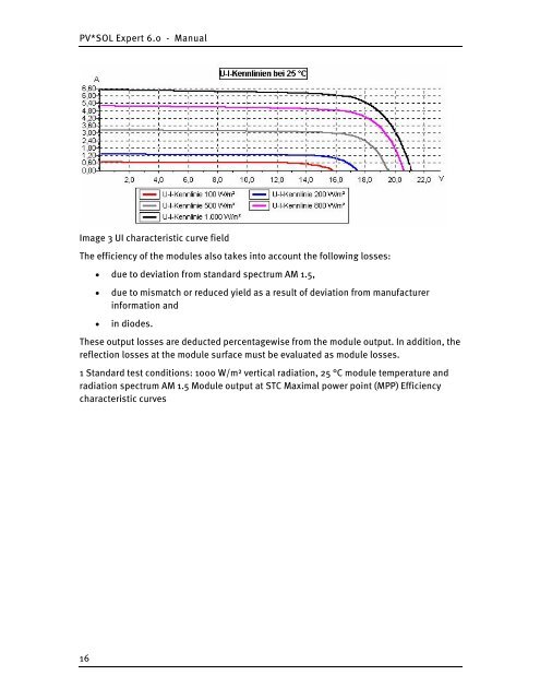 PV*SOL Expert 6.0 - Manual - Valentin Software