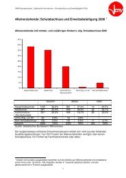 Alleinerziehende: Schulabschluss und Erwerbsbeteiligung ... - Vamv