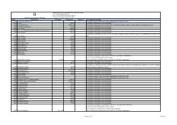 tribunale di busto arsizio - Procedura-gruppovolare.it