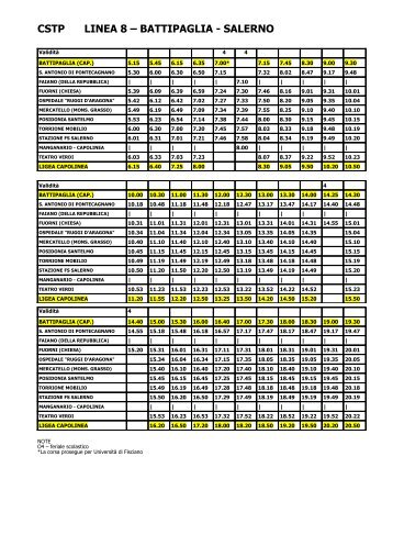 cstp linea 8 – battipaglia - salerno - comitato di quartiere belvedere