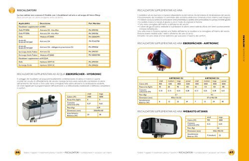 POCKET 2012 linEa aCCESSOri - Iveco