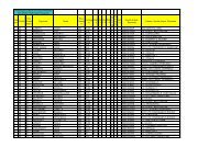 ATA III fascia 2011-2012.pdf - Fermi