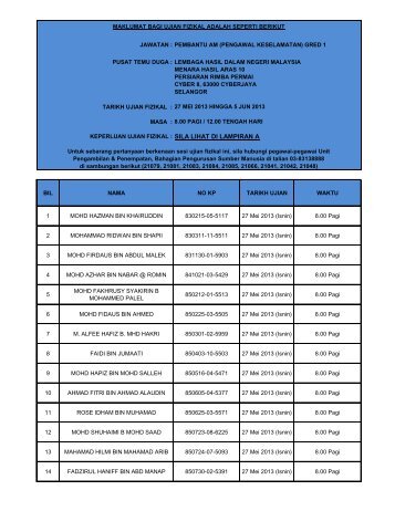 Senarai Nama Calon Yang Layak Untuk Ujian Fizikal Pembantu Am