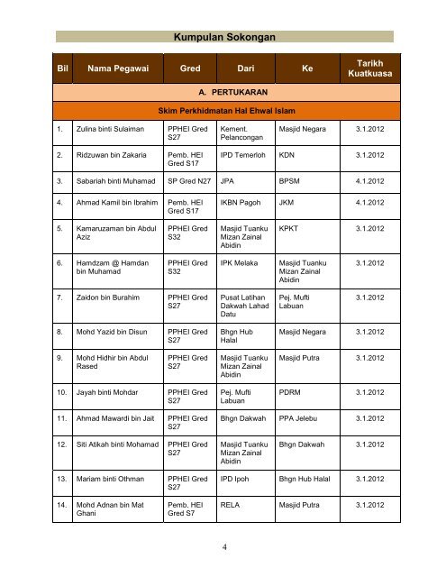 Januari - Jabatan Kemajuan Islam Malaysia