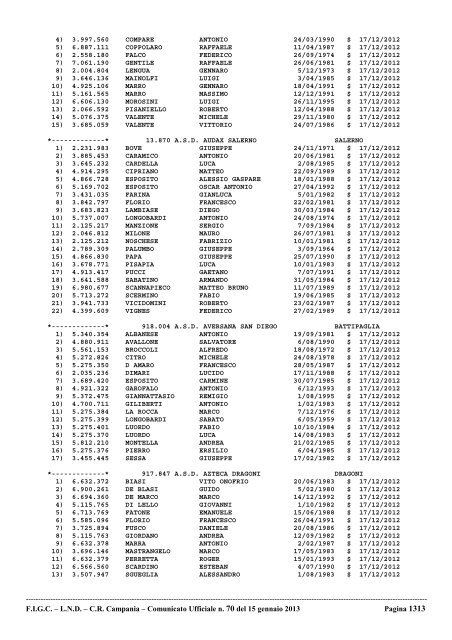 Comunicato Ufficiale n.svincoli definitivi anno 2013