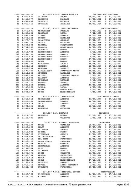 Comunicato Ufficiale n.svincoli definitivi anno 2013