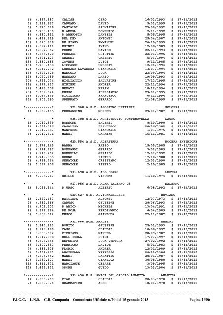 Comunicato Ufficiale n.svincoli definitivi anno 2013