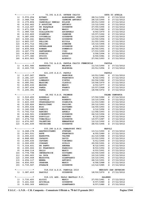 Comunicato Ufficiale n.svincoli definitivi anno 2013