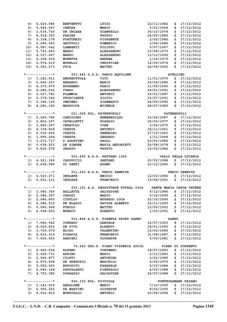 Comunicato Ufficiale n.svincoli definitivi anno 2013