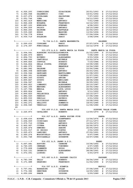 Comunicato Ufficiale n.svincoli definitivi anno 2013