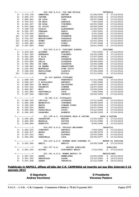 Comunicato Ufficiale n.svincoli definitivi anno 2013