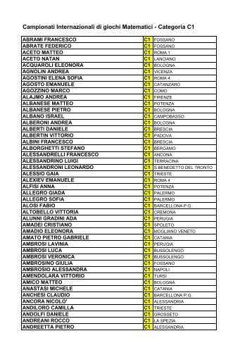 Categoria C1 - Matematica