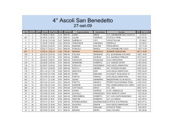 4° Ascoli San Benedetto - Porto 85