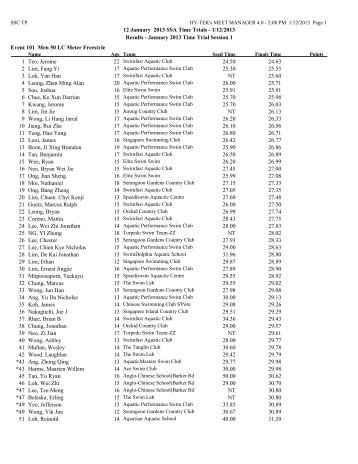 Results - Singapore Swimming Association