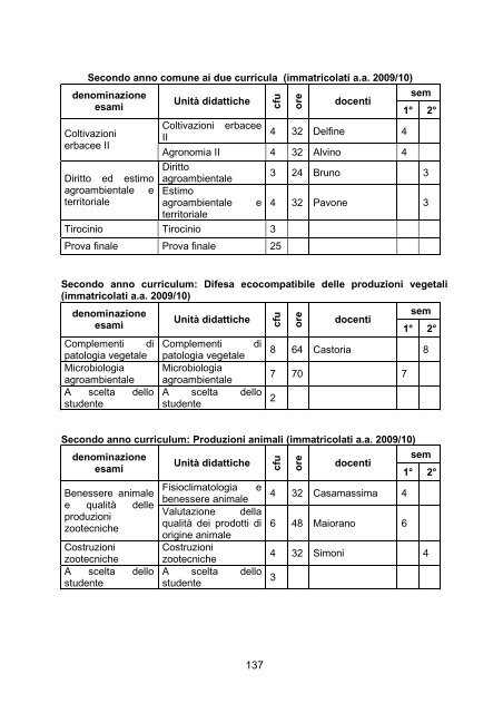 Guida 2010 scienze e tecnologie agrarie -L-LM- - Università degli ...