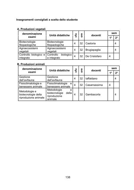 Guida 2010 scienze e tecnologie agrarie -L-LM- - Università degli ...